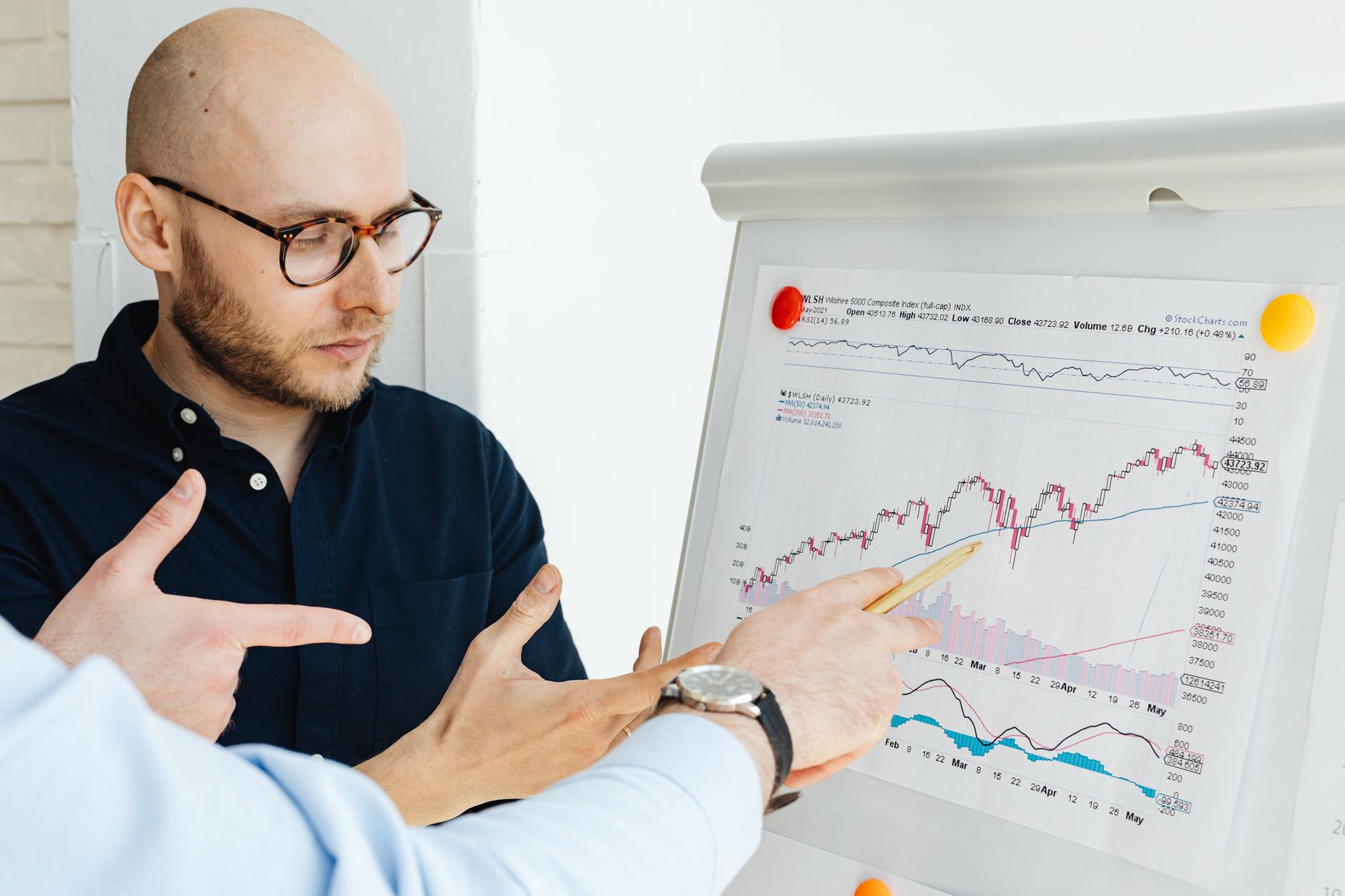 Conseiller Financier équipe à Échirolles